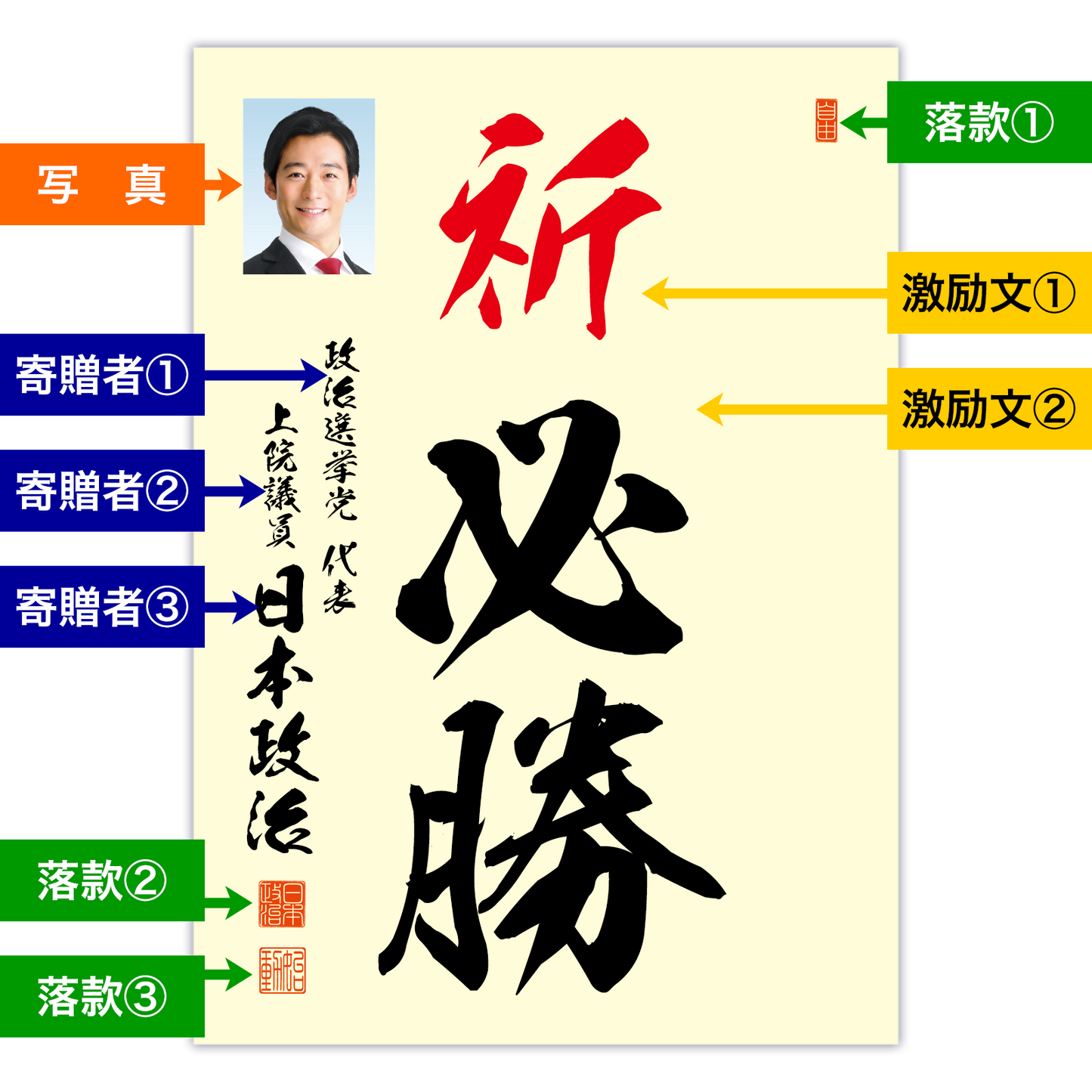 為書き【大量版:宛名無】デザインA /100枚単位