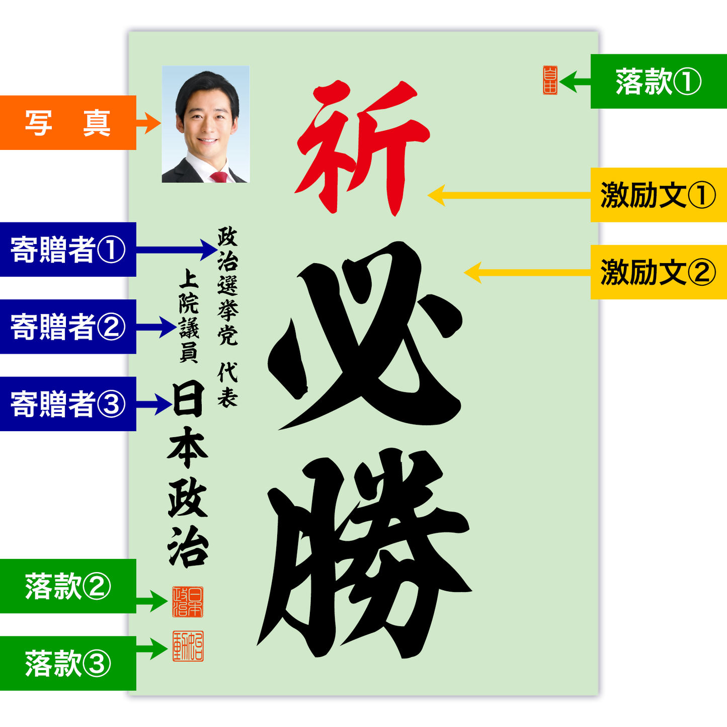 為書き【大量版:宛名無】デザインA /100枚単位