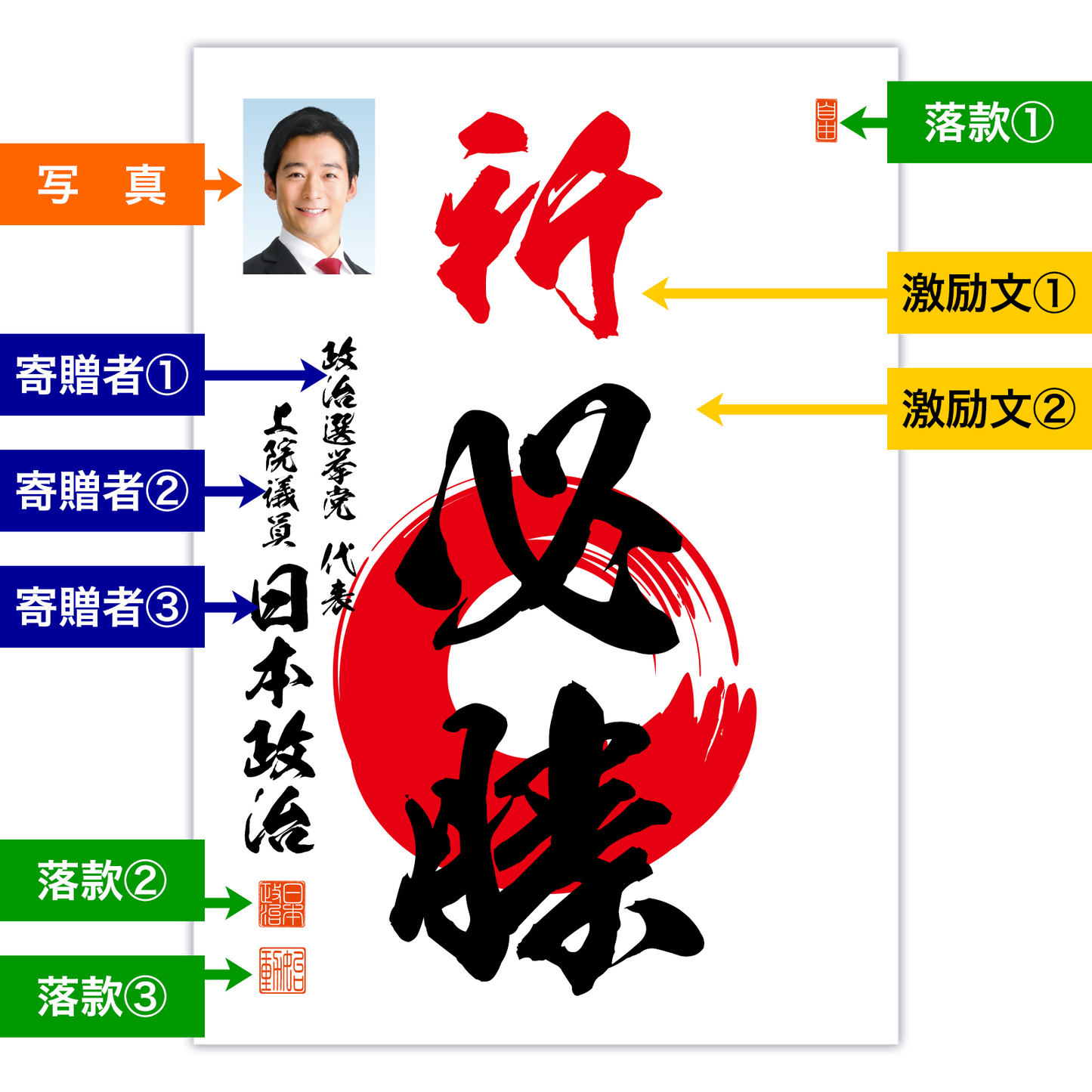 為書き【大量版:宛名無】デザインB /100枚単位