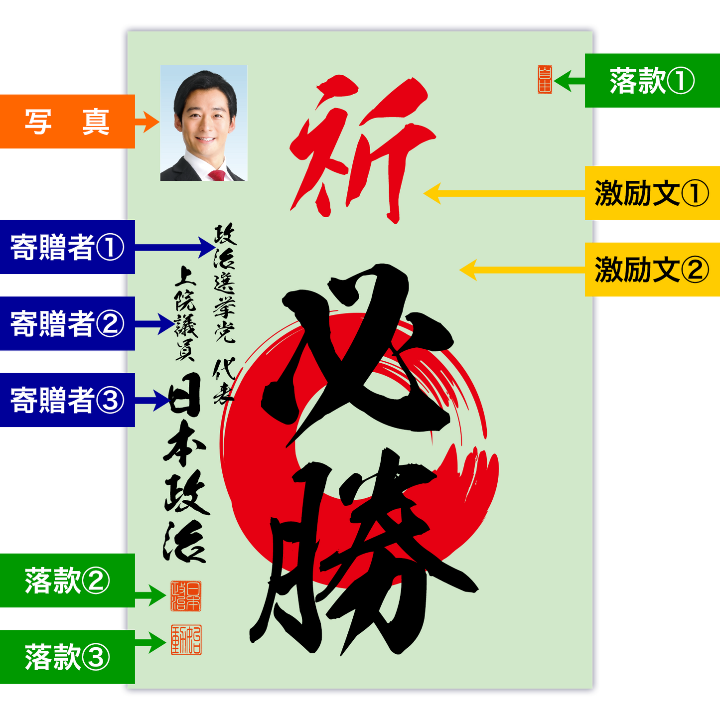 為書き【大量版:宛名無】デザインB /100枚単位