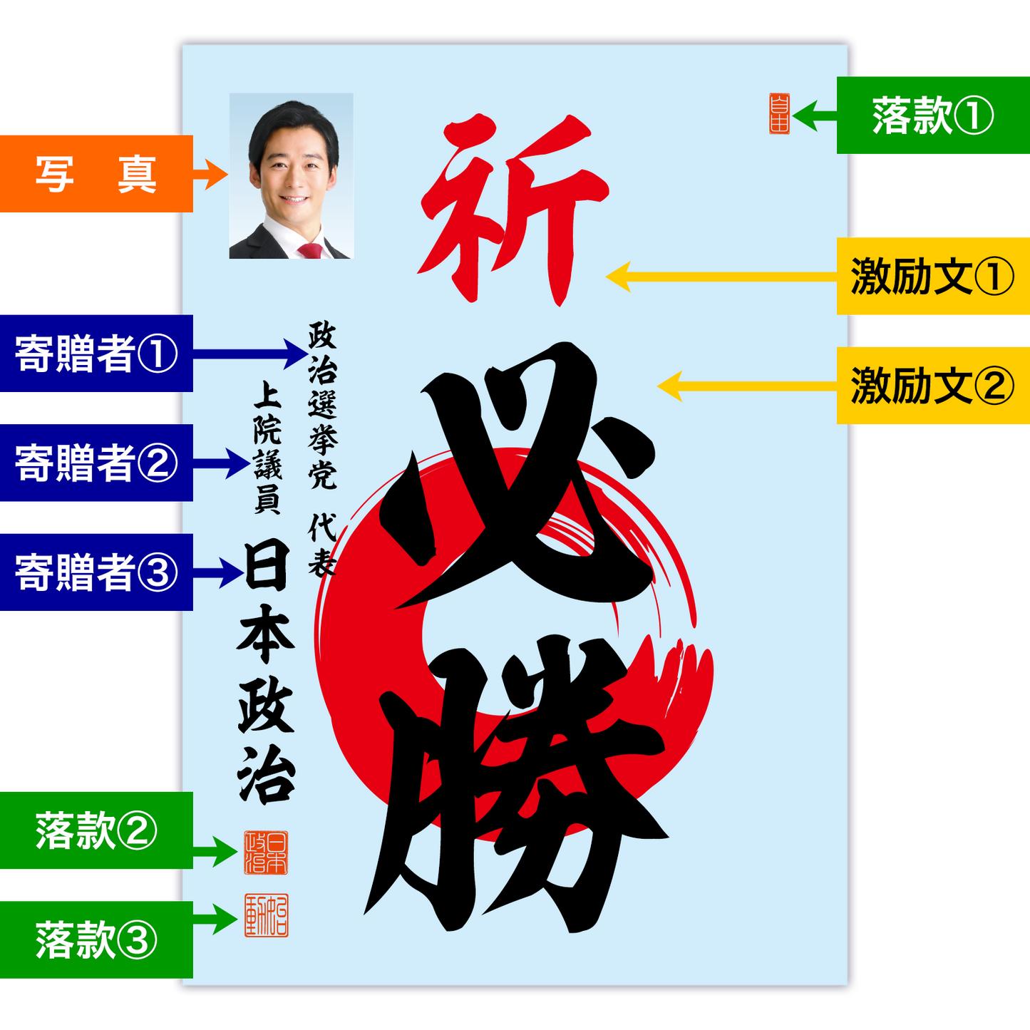 為書き【大量版:宛名無】デザインB /100枚単位