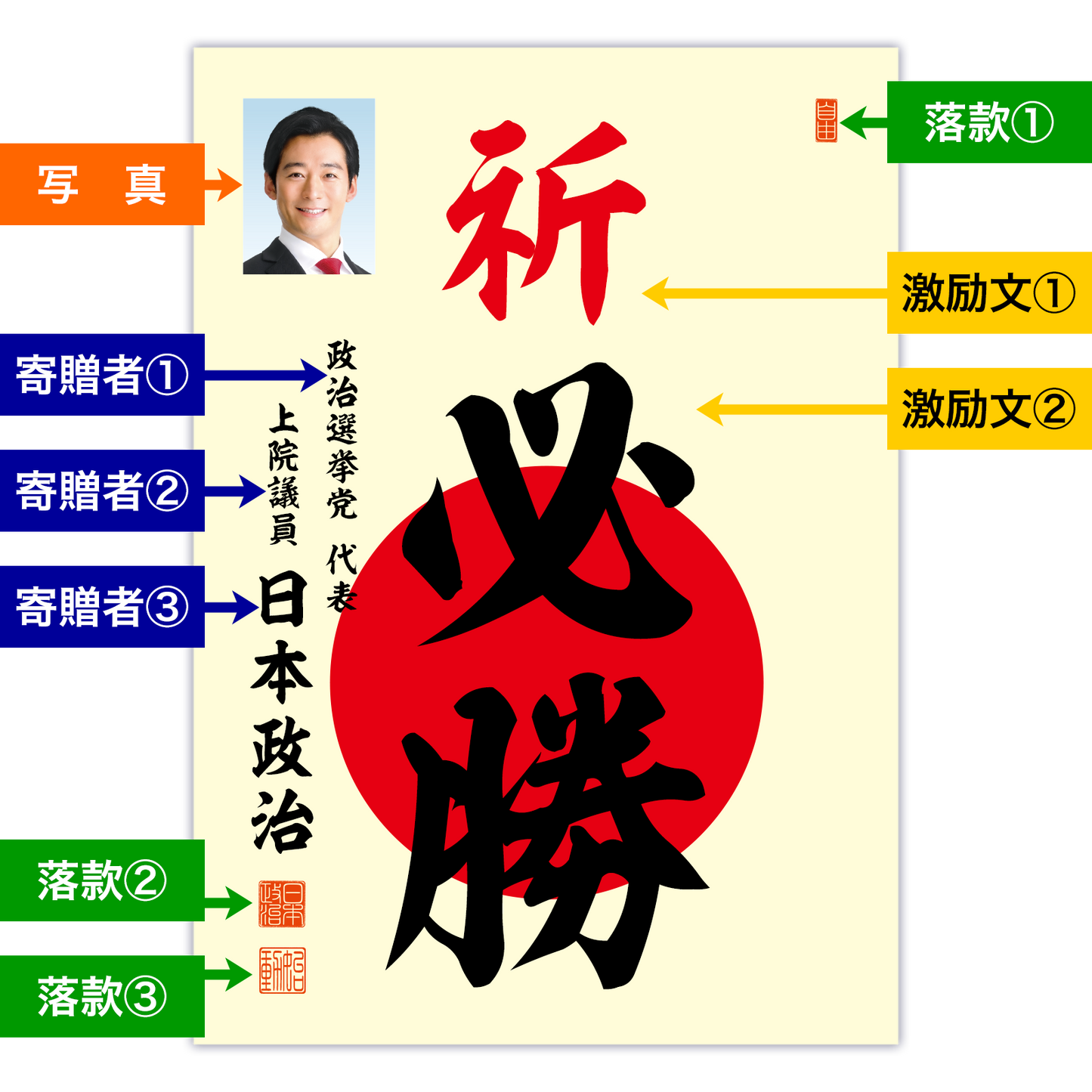為書き【大量版:宛名無】デザインC /100枚単位