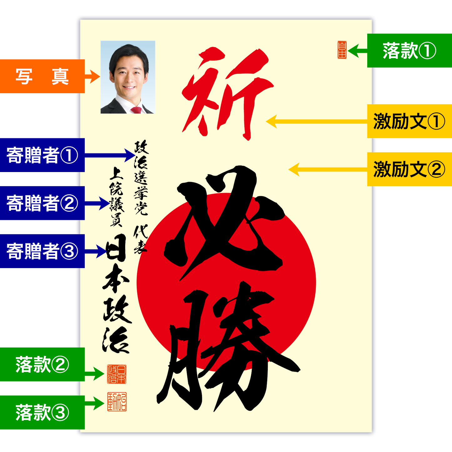 為書き【大量版:宛名無】デザインC /100枚単位