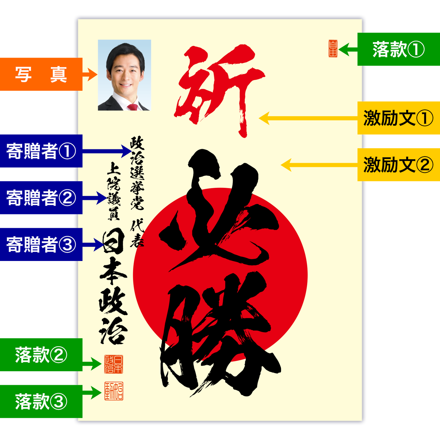 為書き【大量版:宛名無】デザインC /100枚単位