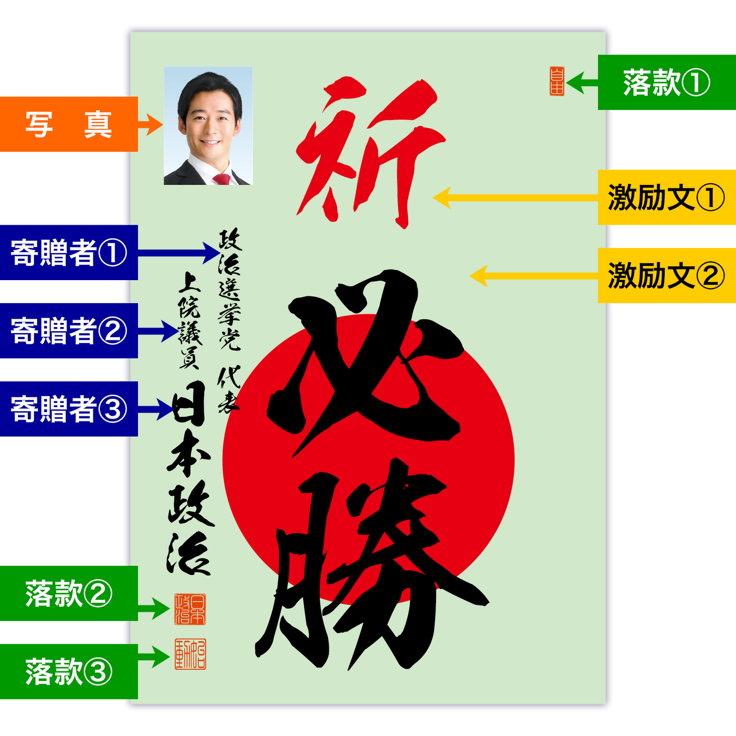 為書き【大量版:宛名無】デザインC /100枚単位