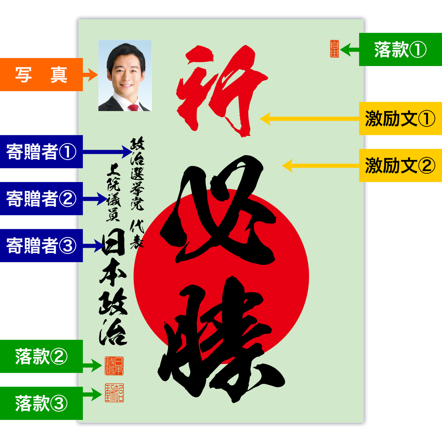 為書き【大量版:宛名無】デザインC /100枚単位