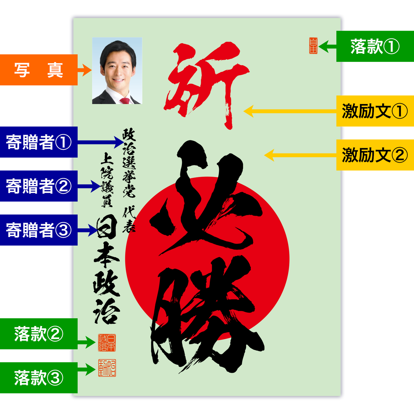 為書き【大量版:宛名無】デザインC /100枚単位