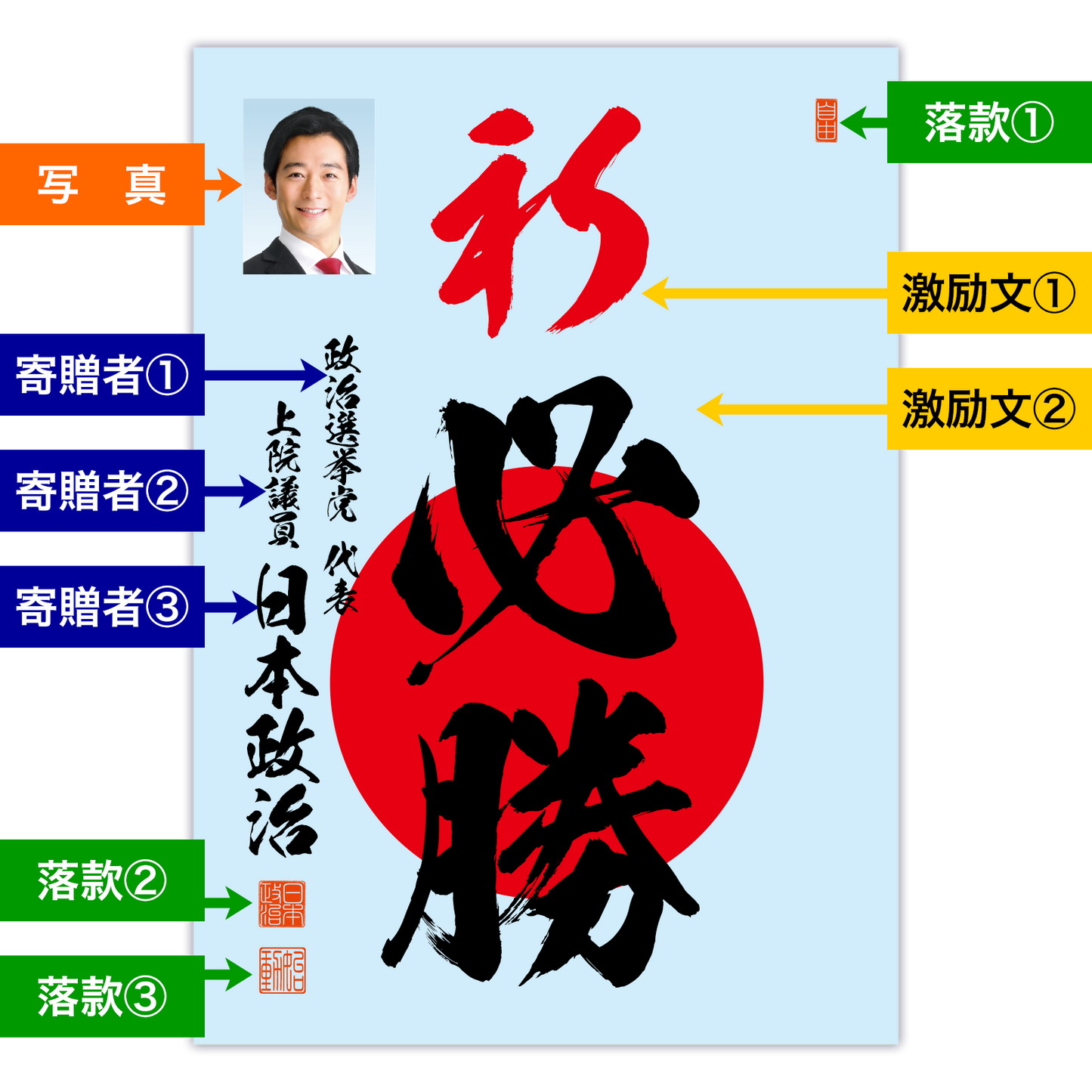 為書き【大量版:宛名無】デザインC /100枚単位