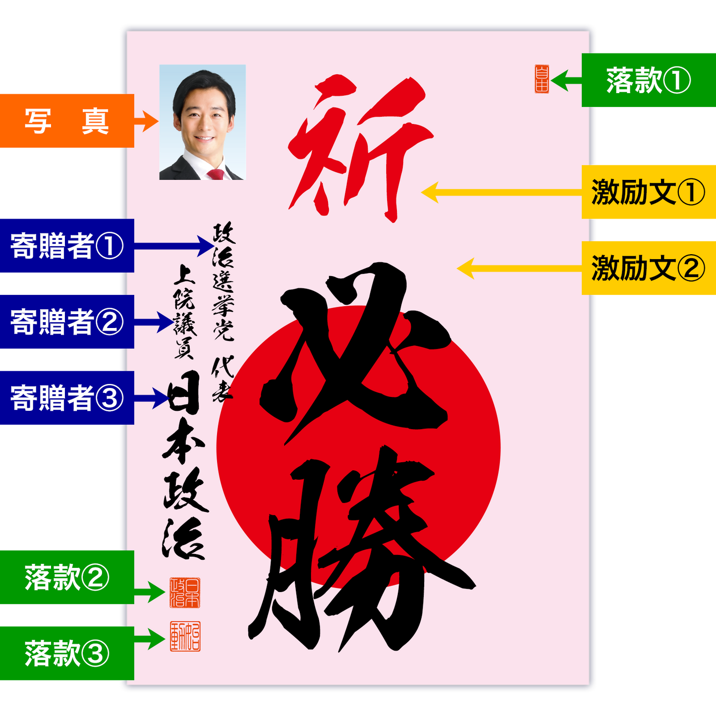 為書き【大量版:宛名無】デザインC /100枚単位