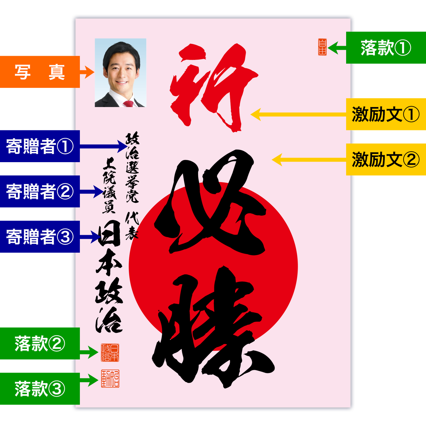 為書き【大量版:宛名無】デザインC /100枚単位