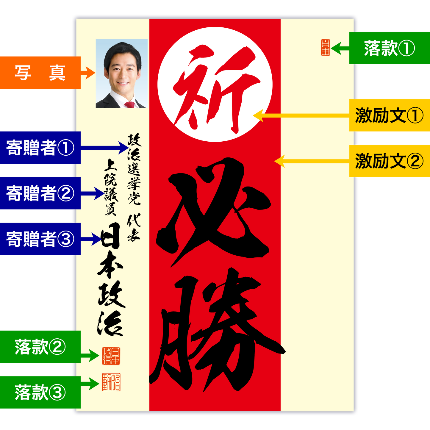 為書き【大量版:宛名無】デザインD /100枚単位
