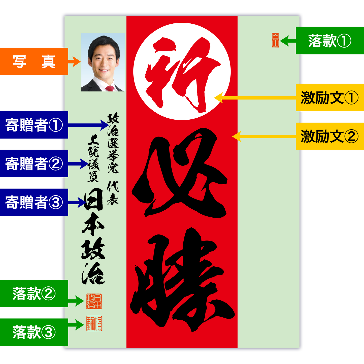 為書き【大量版:宛名無】デザインD /100枚単位