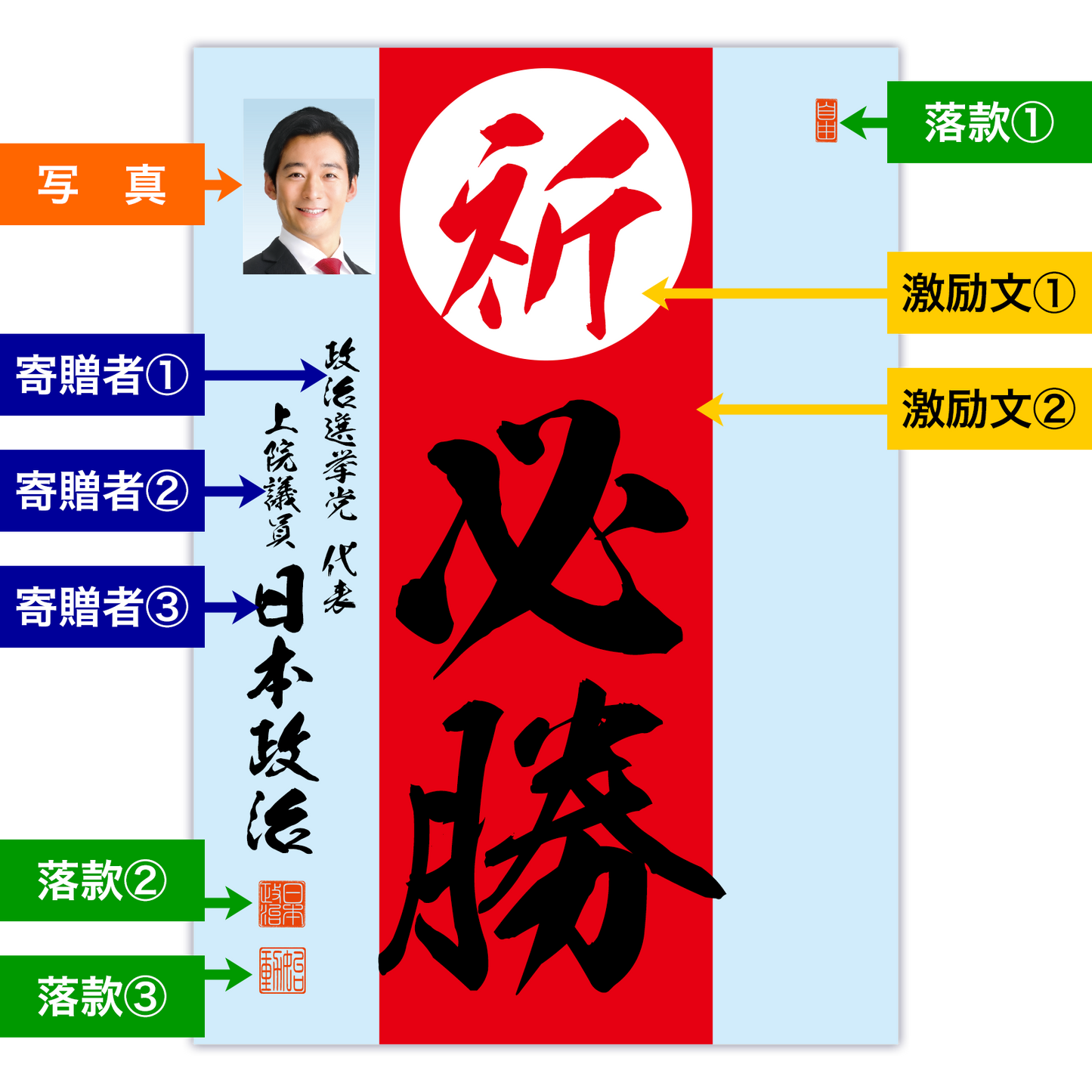 為書き【大量版:宛名無】デザインD /100枚単位