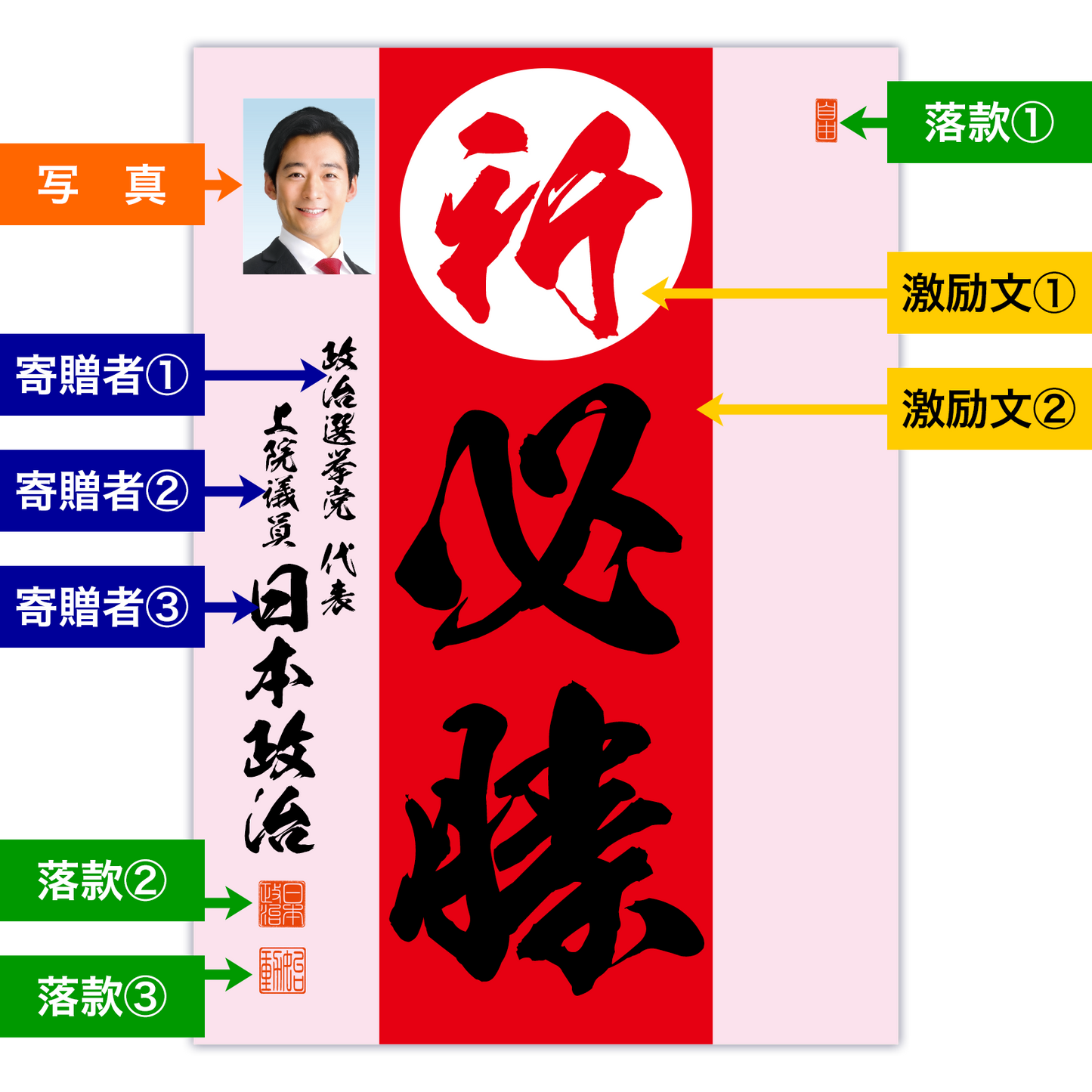 為書き【大量版:宛名無】デザインD /100枚単位
