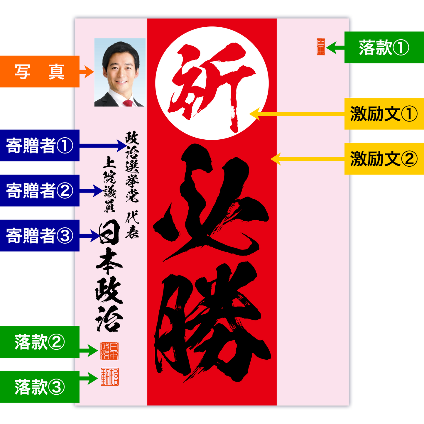 為書き【大量版:宛名無】デザインD /100枚単位