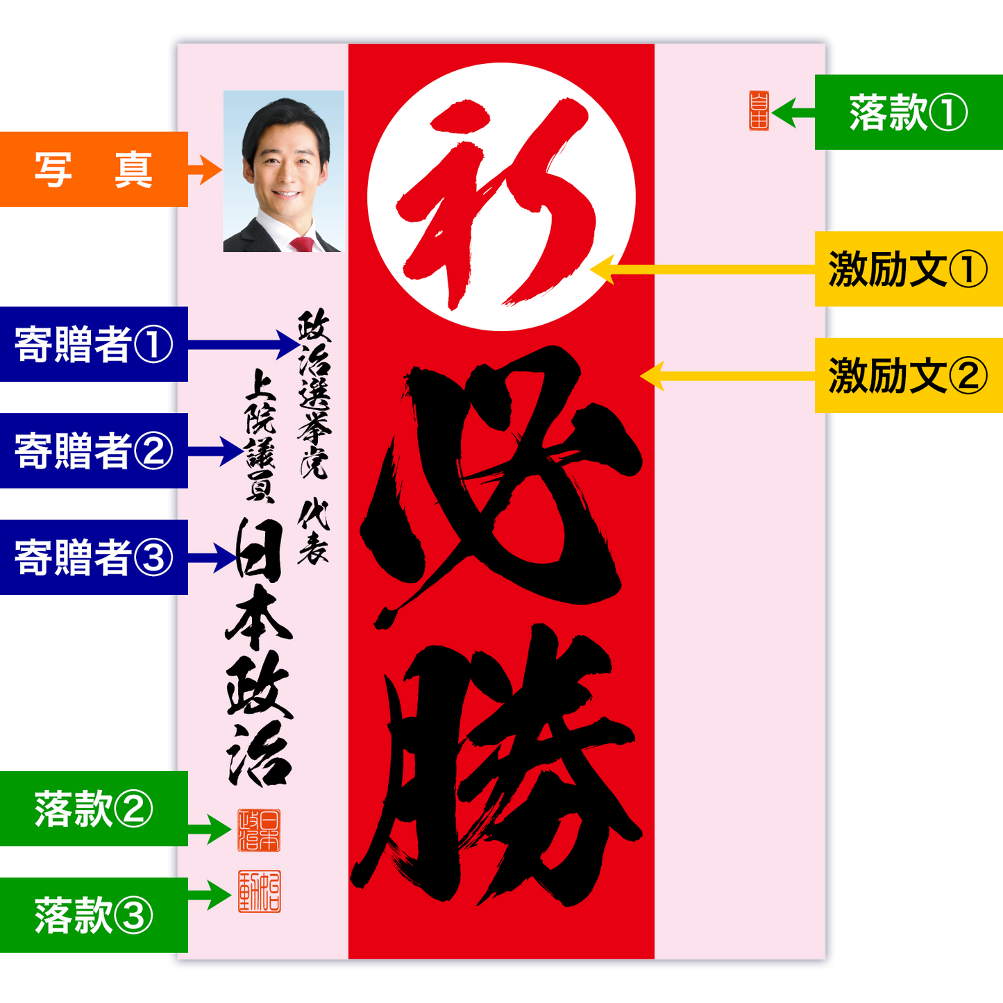 為書き【大量版:宛名無】デザインD /100枚単位 (初回注文)