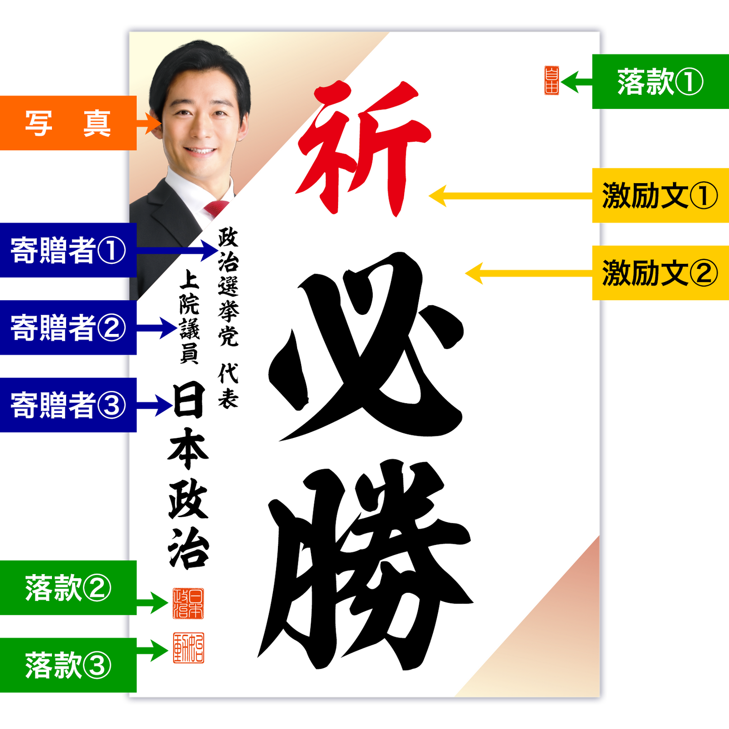 為書き【大量版:宛名無】デザインF /100枚単位
