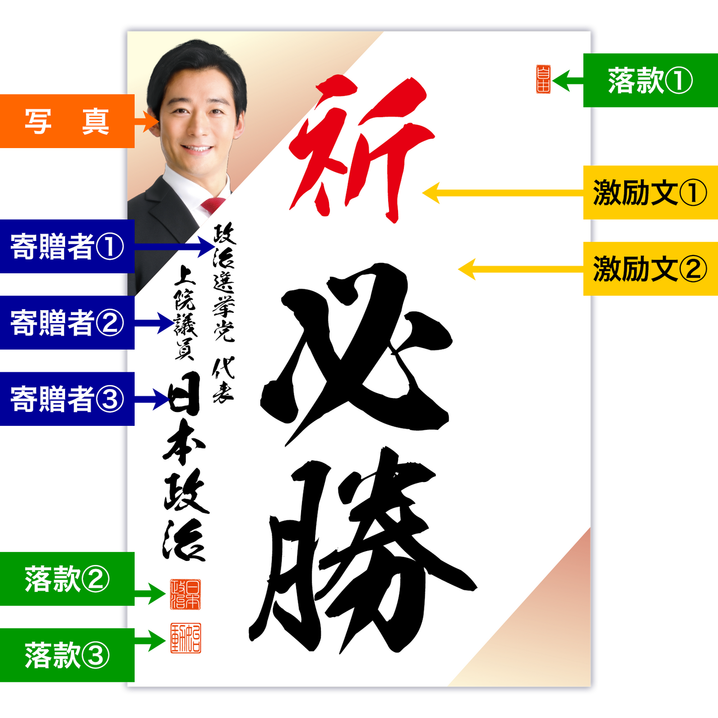 為書き【大量版:宛名無】デザインF /100枚単位