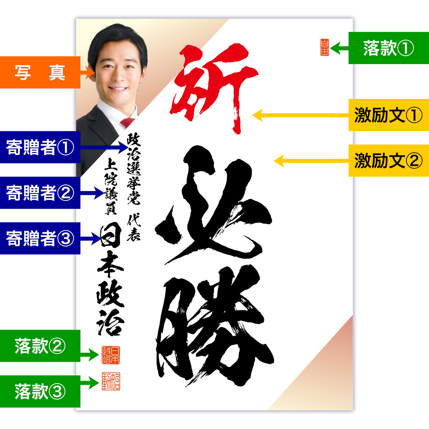 為書き【大量版:宛名無】デザインF /100枚単位