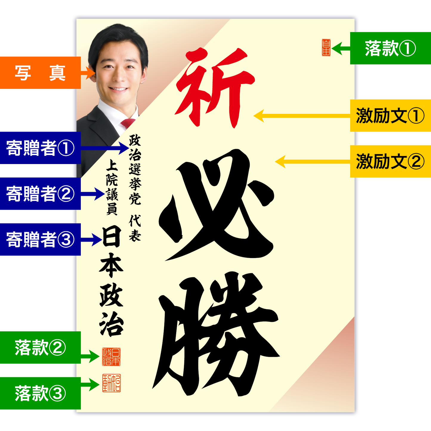 為書き【大量版:宛名無】デザインF /100枚単位