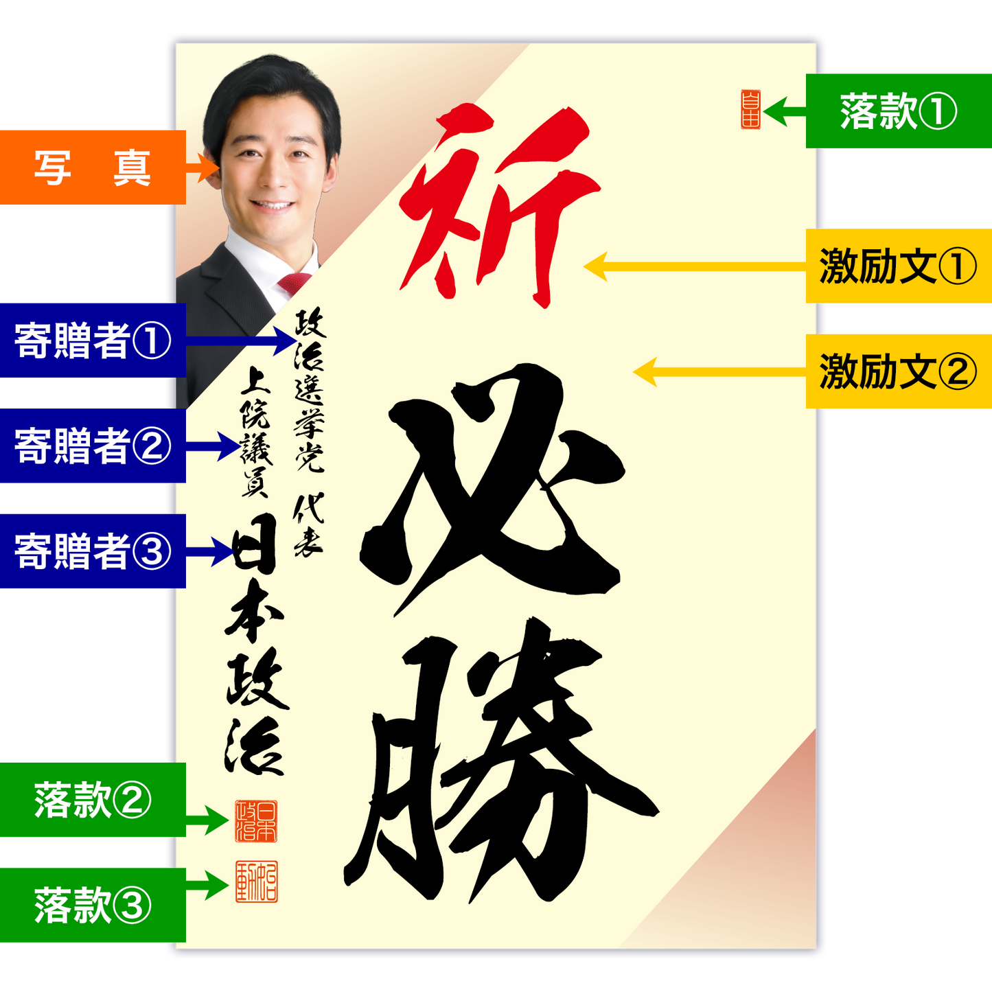 為書き【大量版:宛名無】デザインF /100枚単位