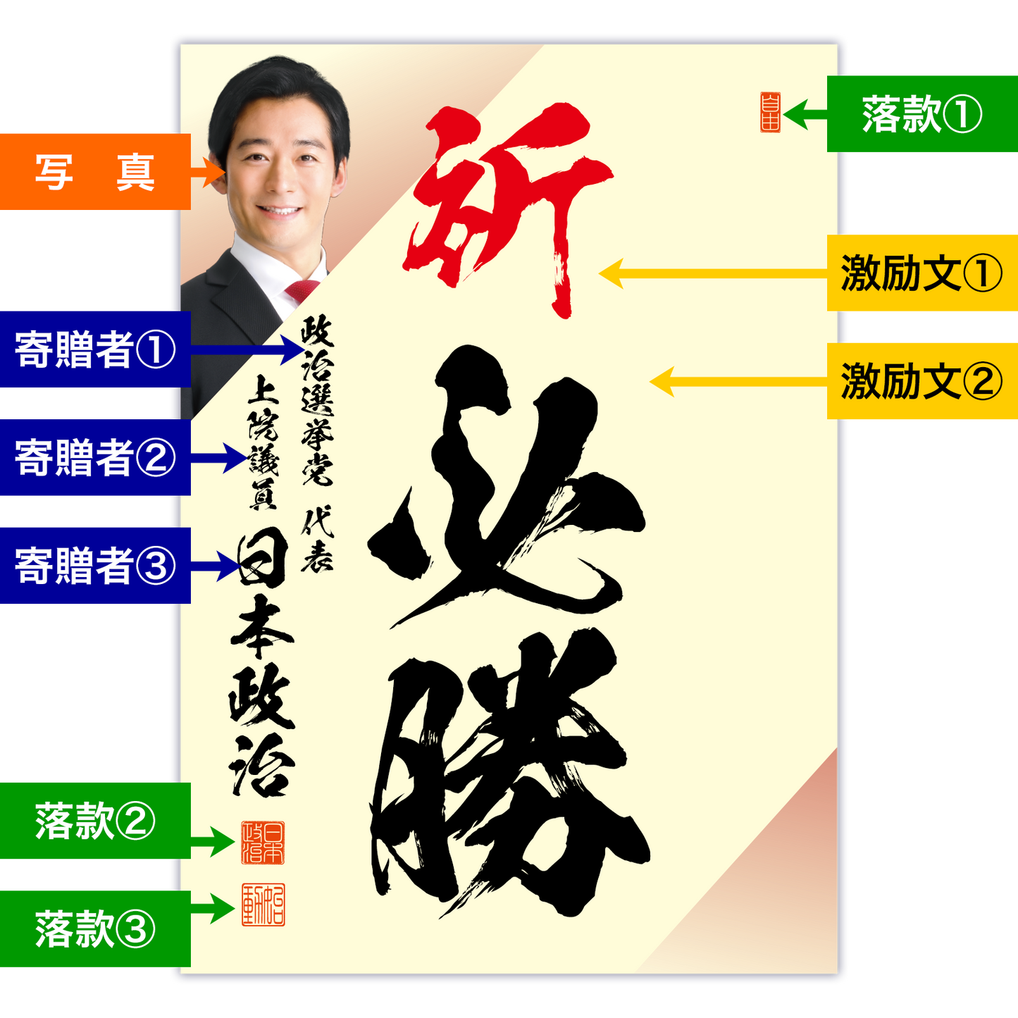 為書き【大量版:宛名無】デザインF /100枚単位