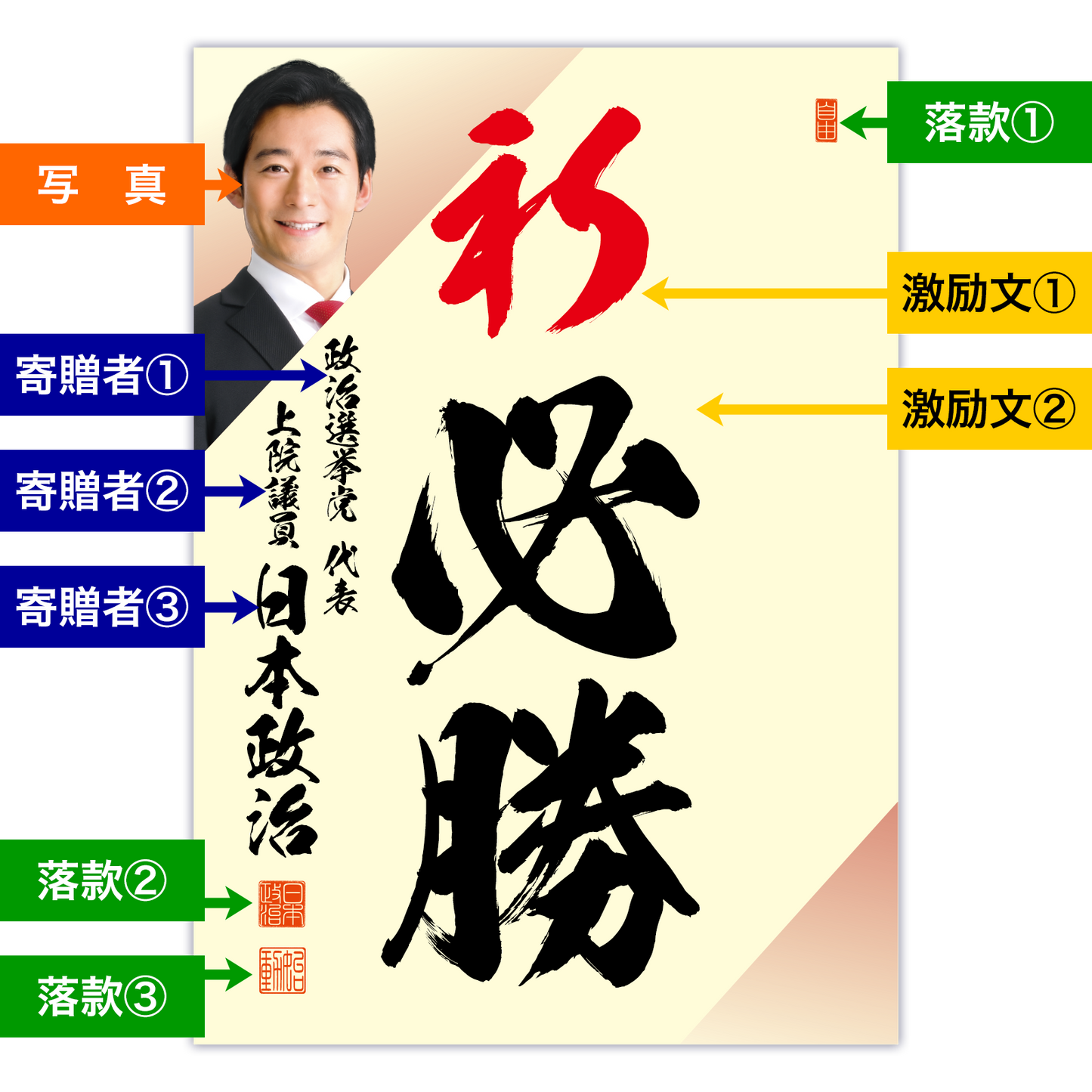 為書き【大量版:宛名無】デザインF /100枚単位
