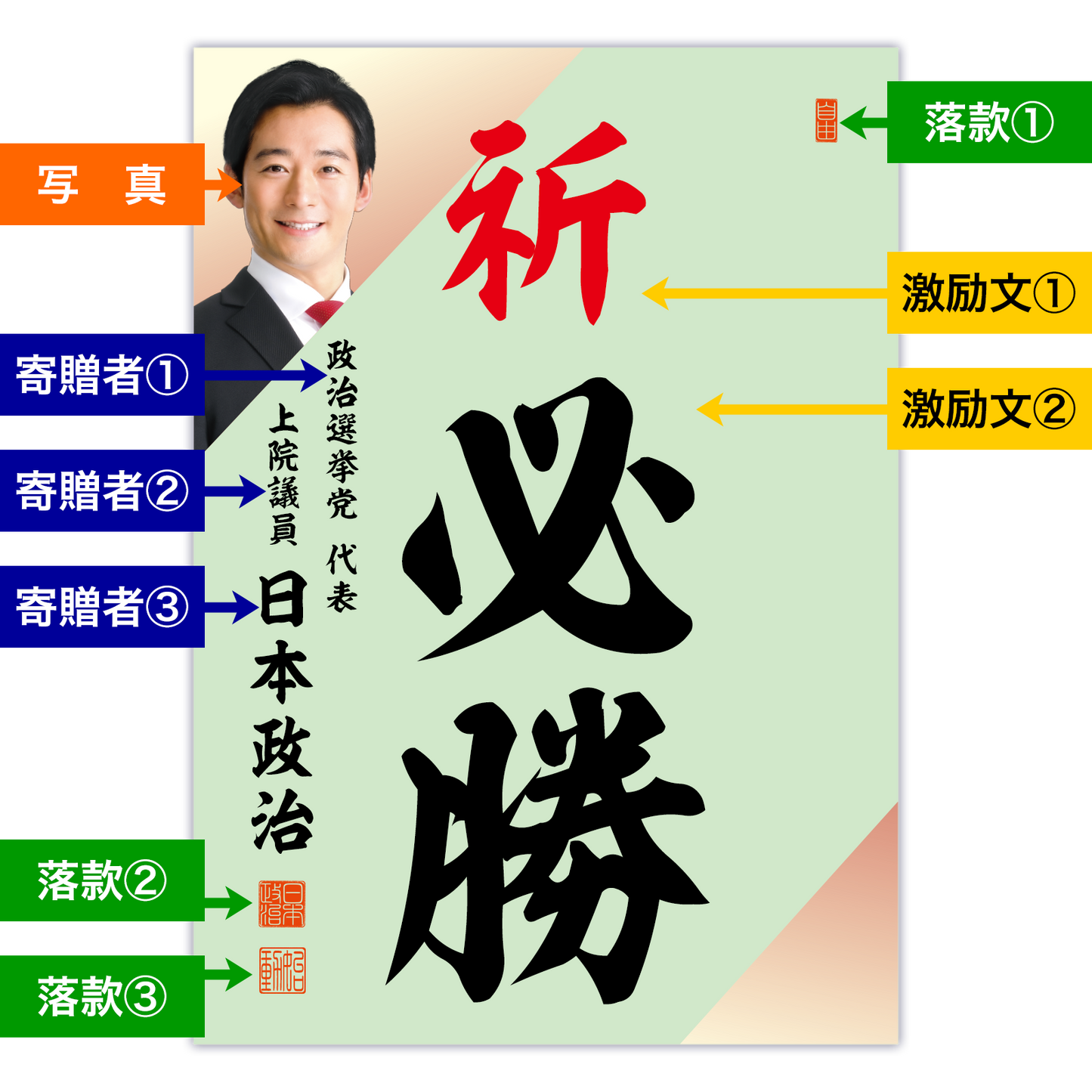 為書き【大量版:宛名無】デザインF /100枚単位