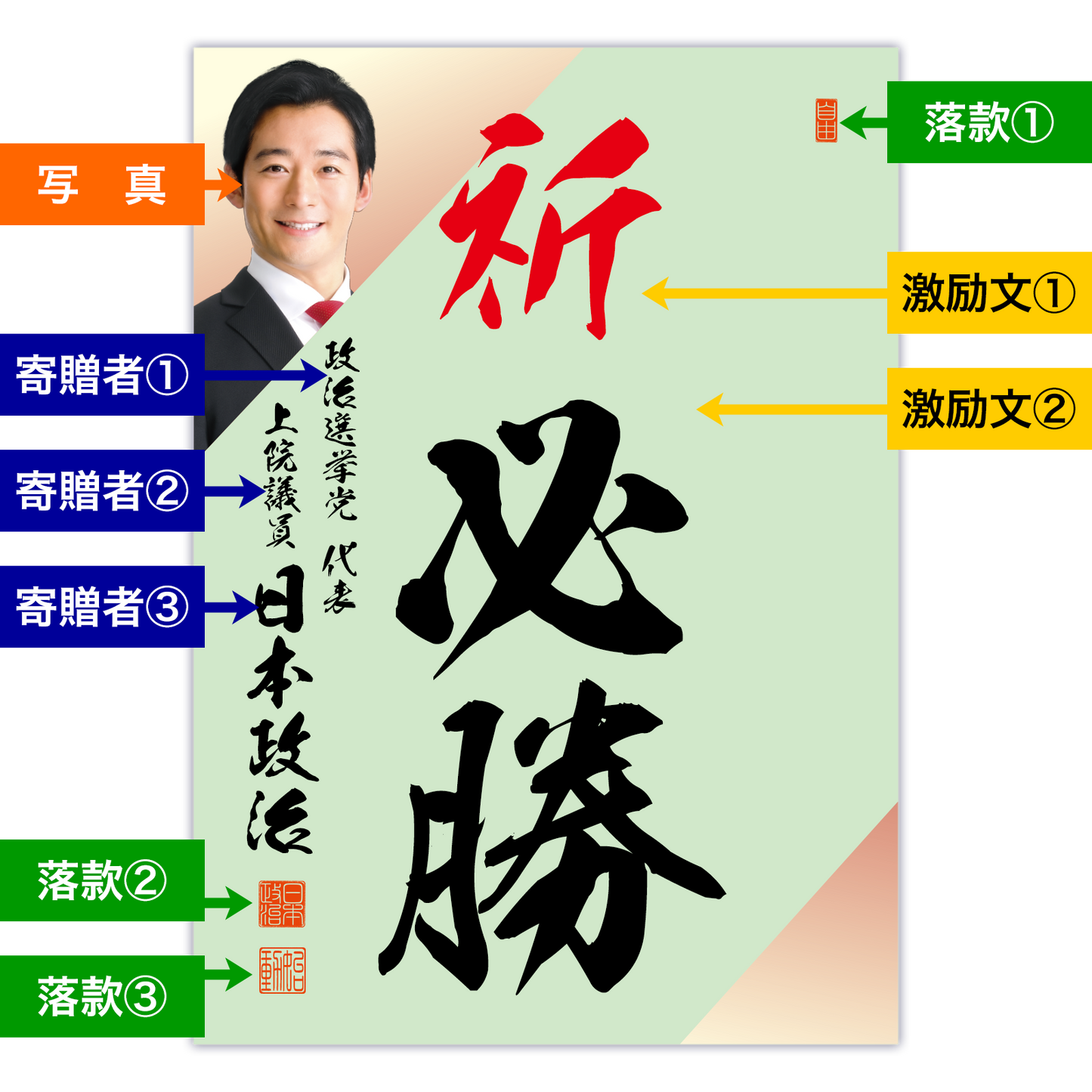 為書き【大量版:宛名無】デザインF /100枚単位