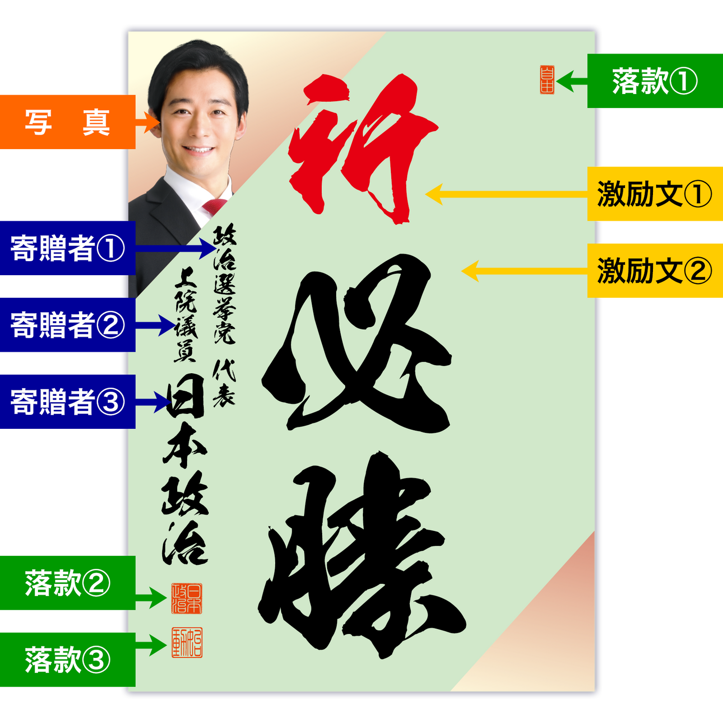 為書き【大量版:宛名無】デザインF /100枚単位