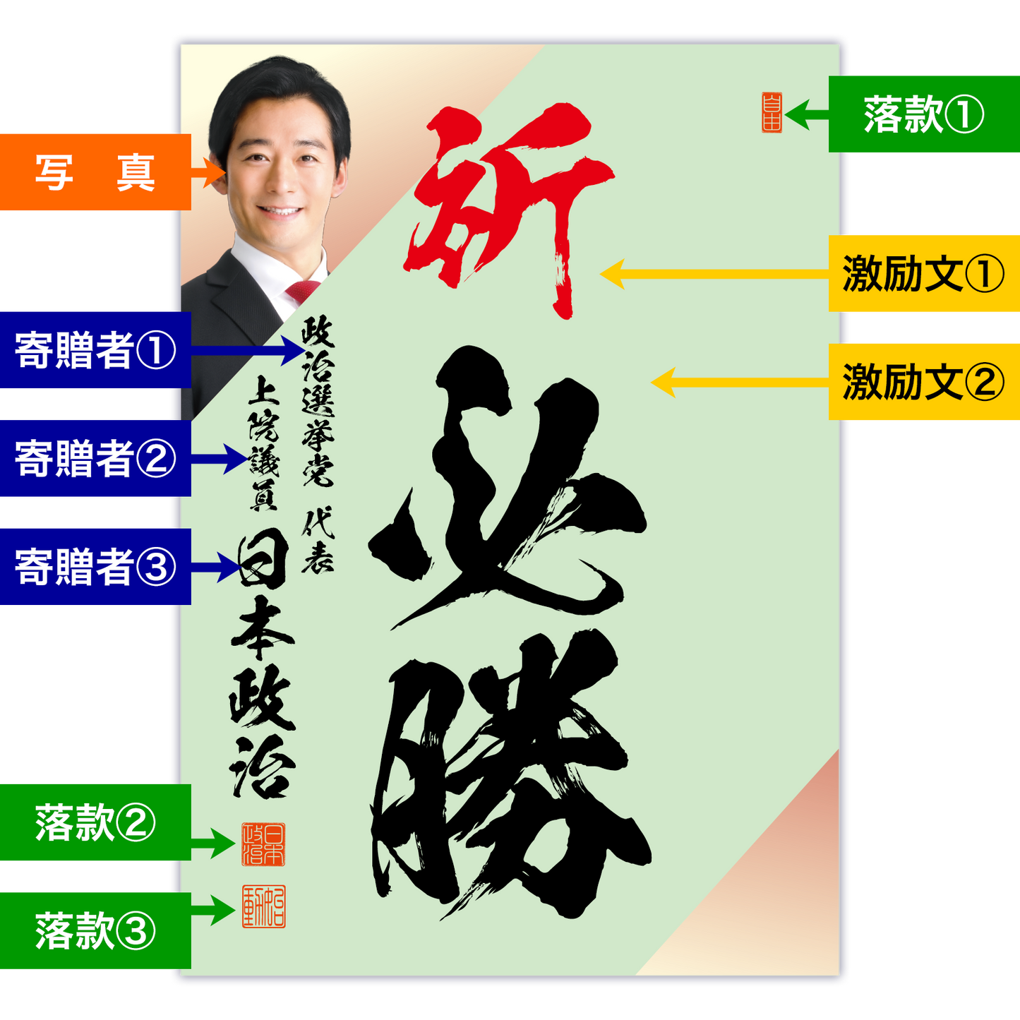 為書き【大量版:宛名無】デザインF /100枚単位