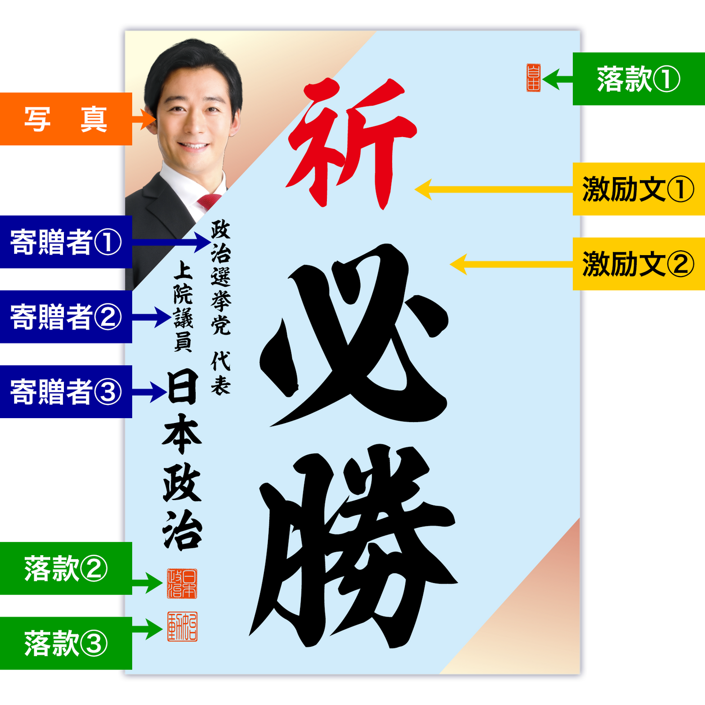 為書き【大量版:宛名無】デザインF /100枚単位