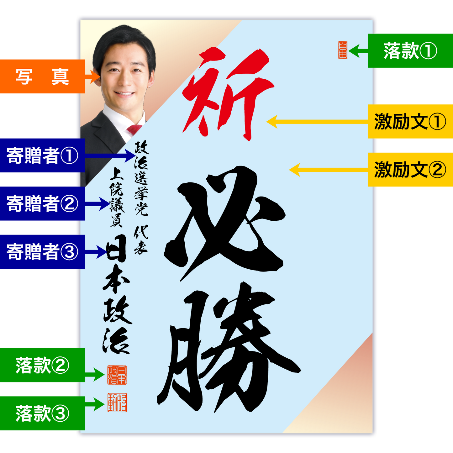 為書き【大量版:宛名無】デザインF /100枚単位