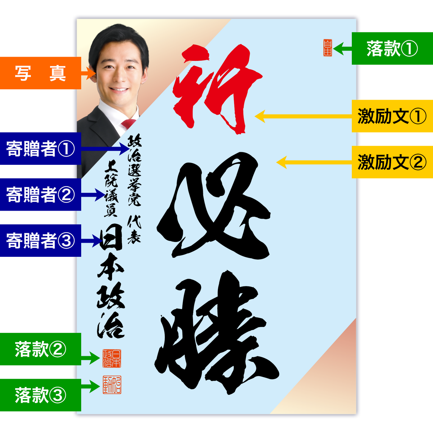 為書き【大量版:宛名無】デザインF /100枚単位