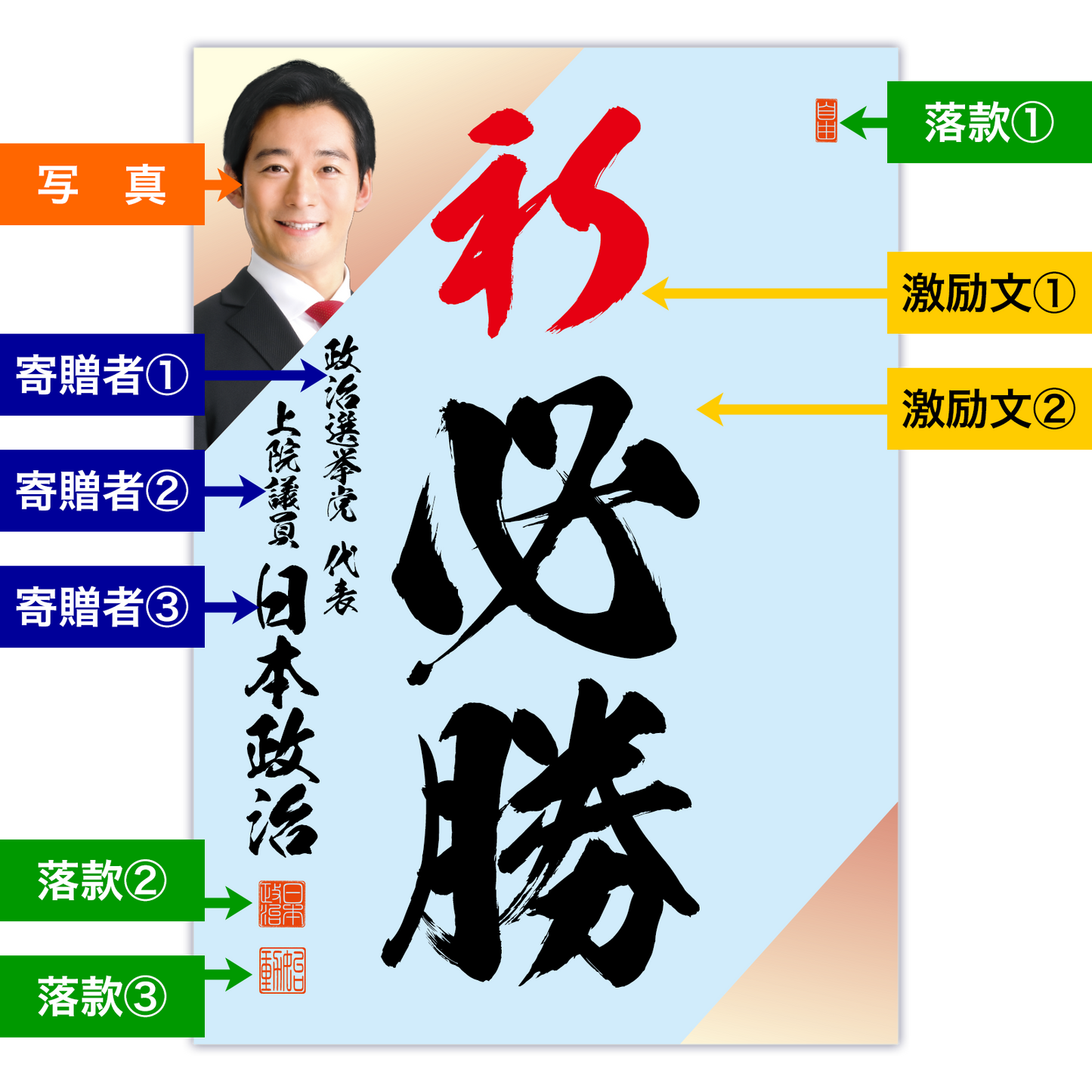 為書き【大量版:宛名無】デザインF /100枚単位
