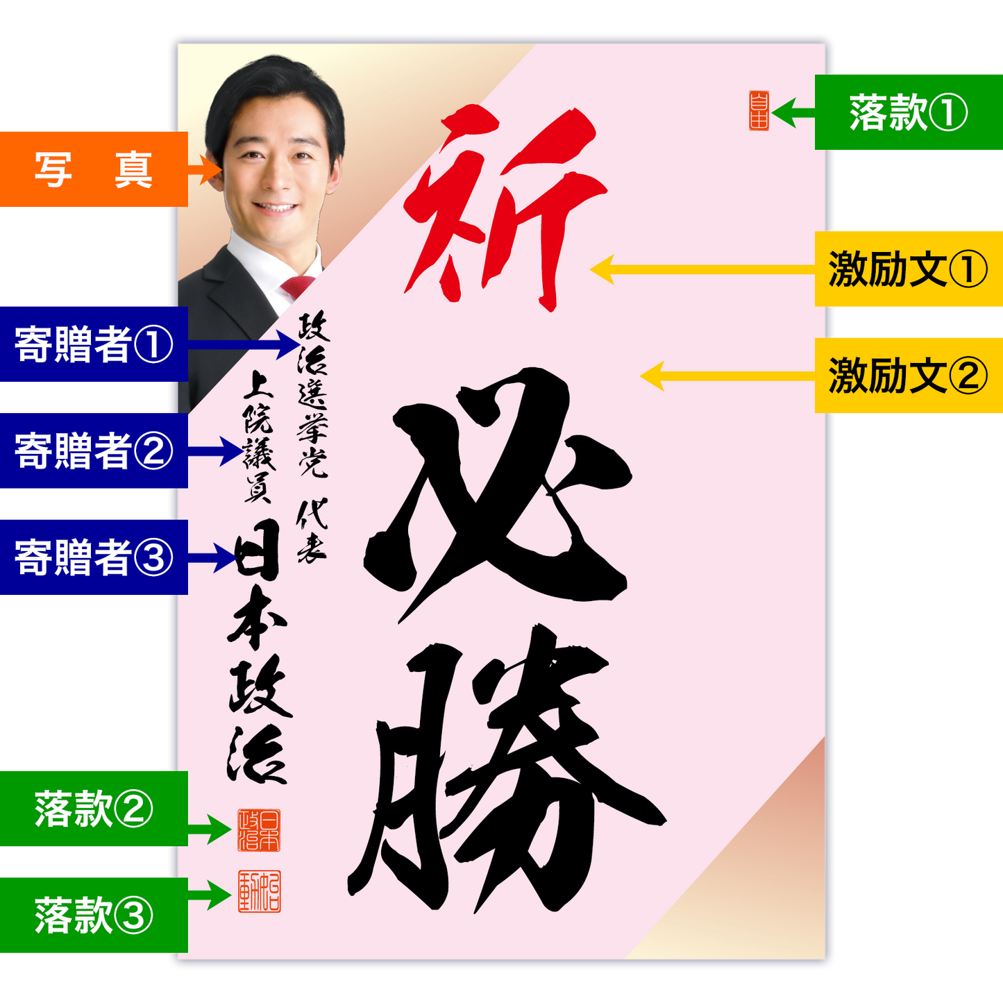 為書き【大量版:宛名無】デザインF /100枚単位