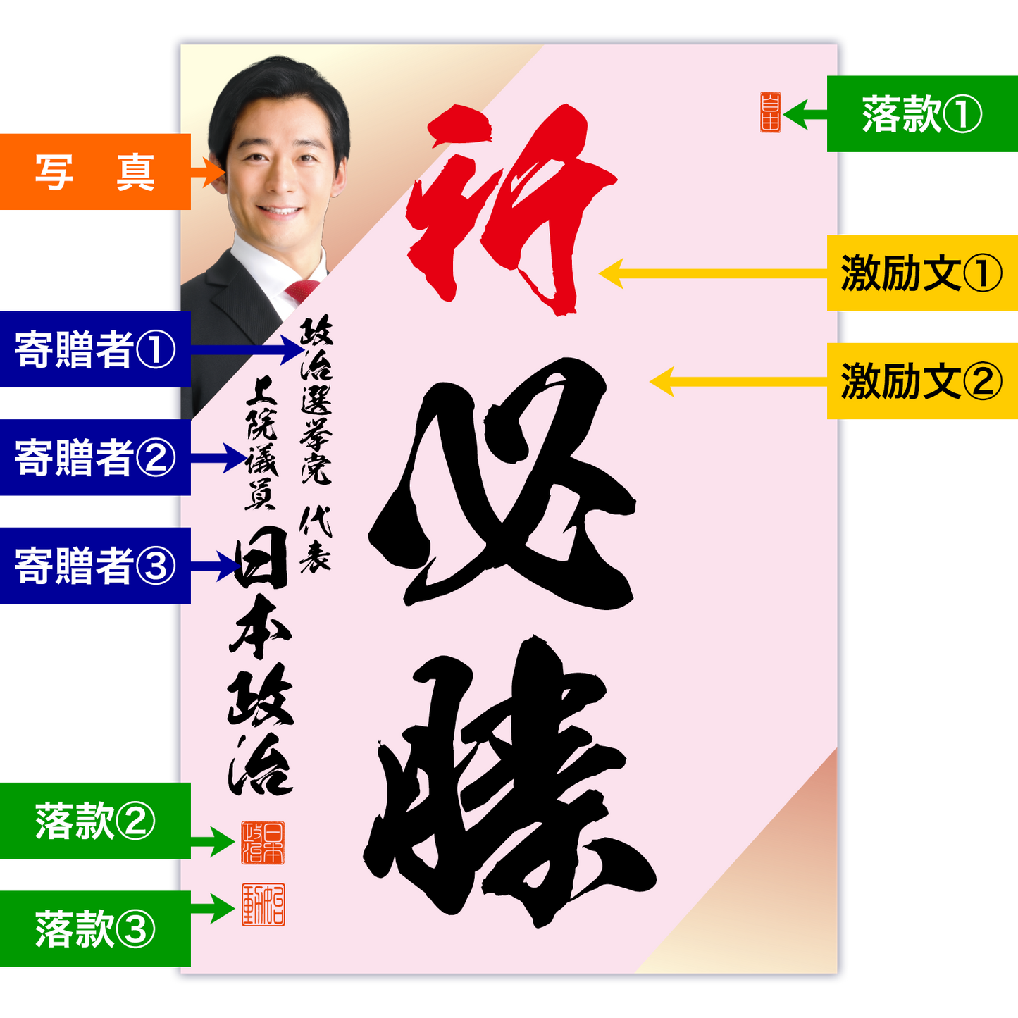 為書き【大量版:宛名無】デザインF /100枚単位