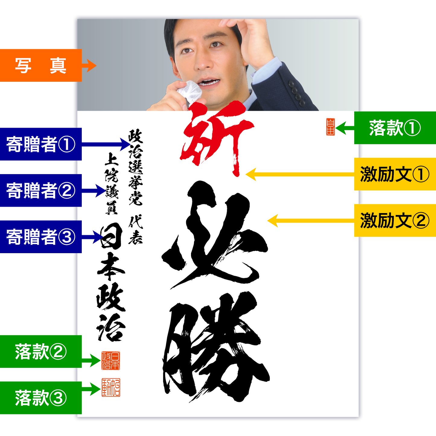 為書き【大量版:宛名無】デザインG /100枚単位