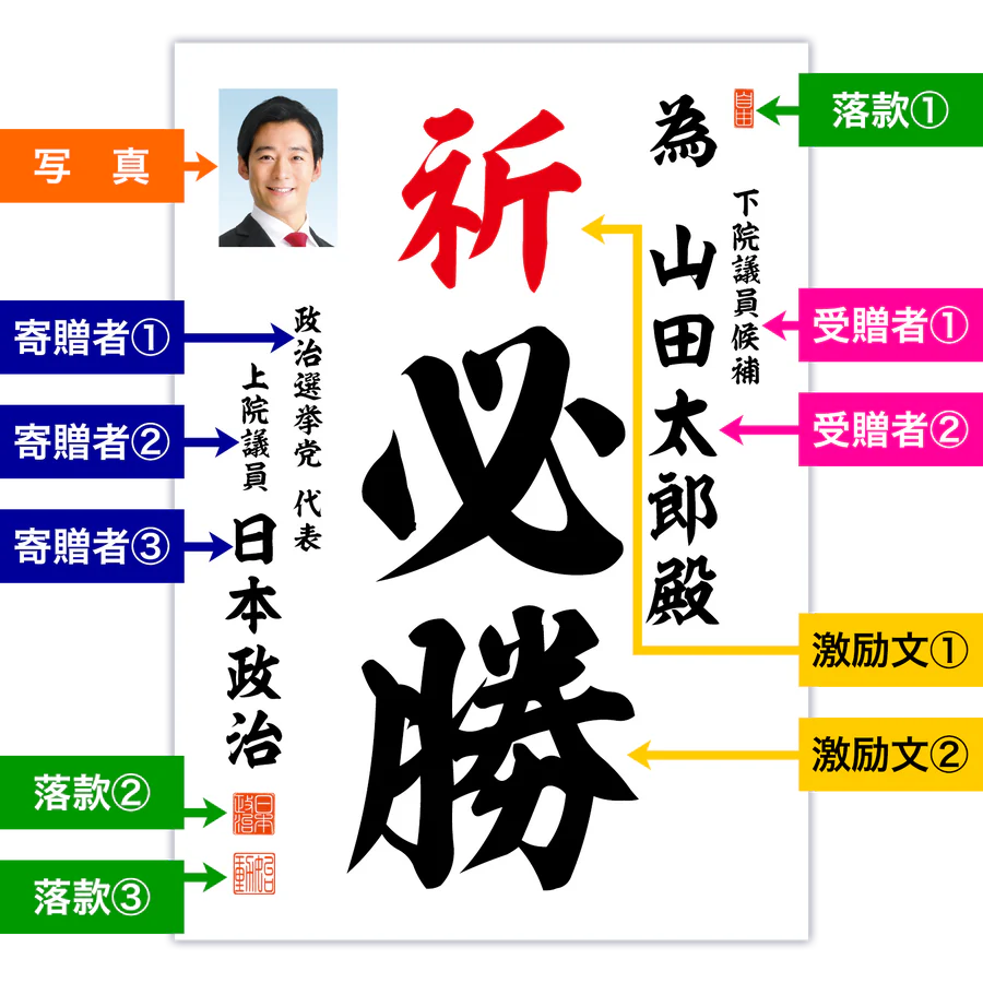 為書き【個別版：宛名入】デザインA (初回注文)