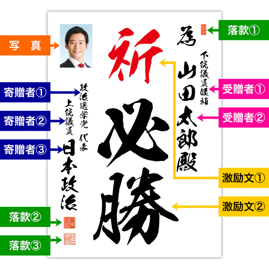 為書き【個別版：宛名入】デザインA (初回注文)