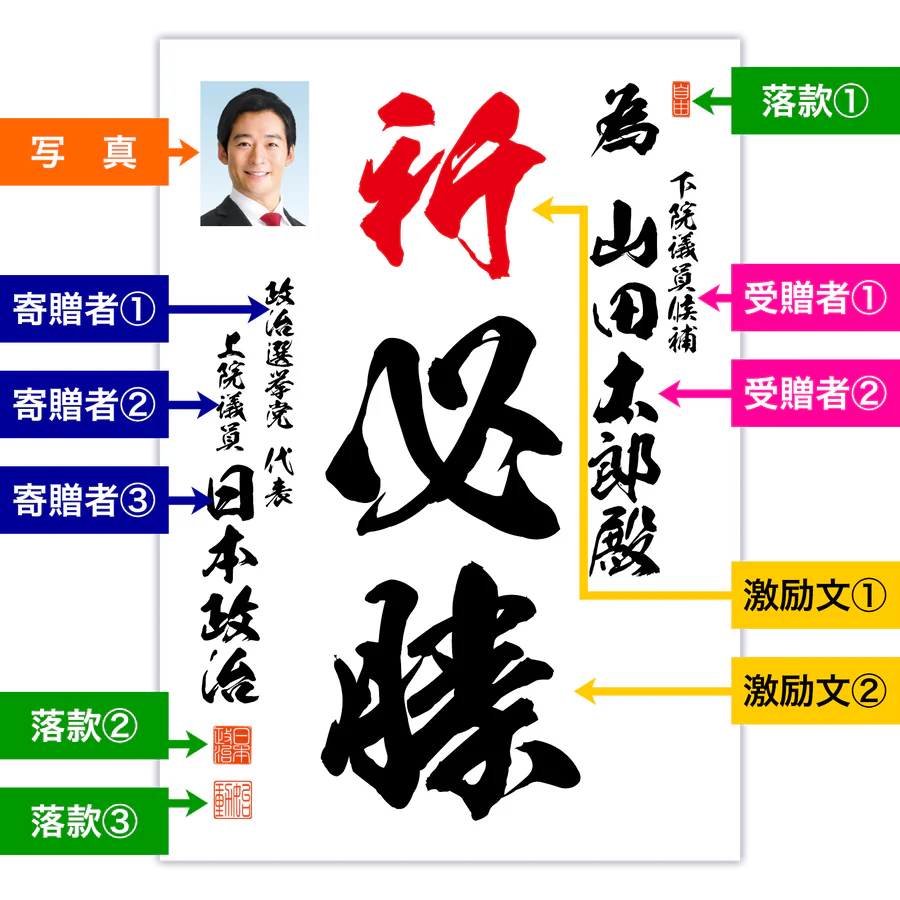 為書き【個別版：宛名入】デザインA (初回注文)