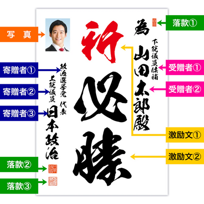 為書き【個別版：宛名入】デザインA (初回注文)