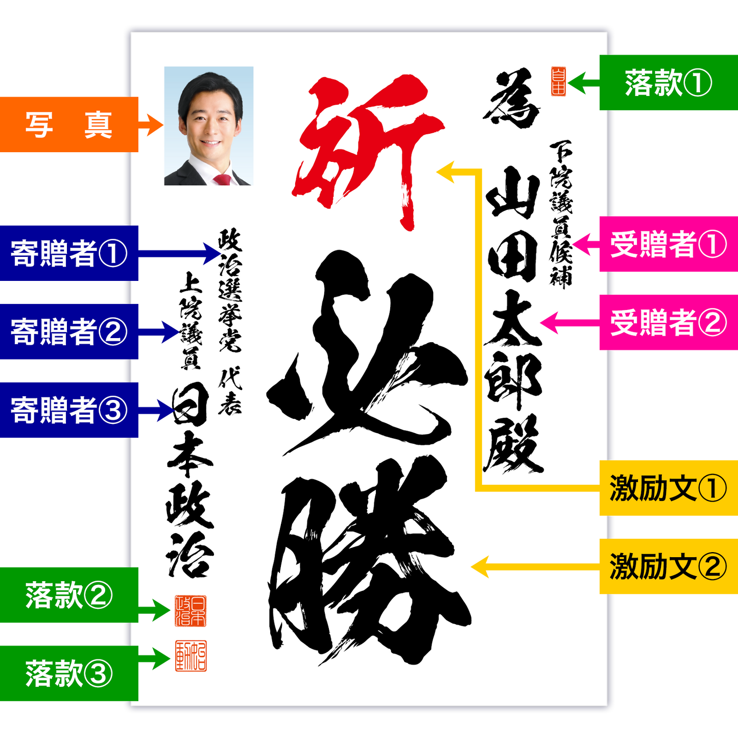 為書き【個別版：宛名入】デザインA