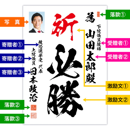 為書き【個別版：宛名入】デザインA (初回注文)