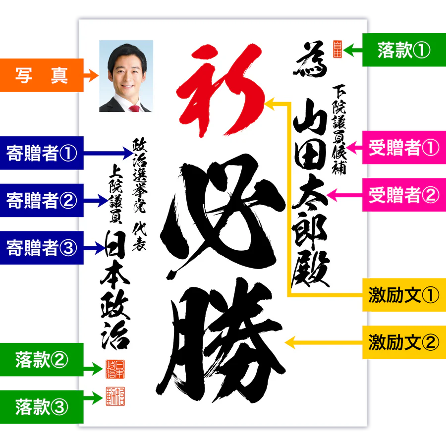 為書き【個別版：宛名入】デザインA (初回注文)