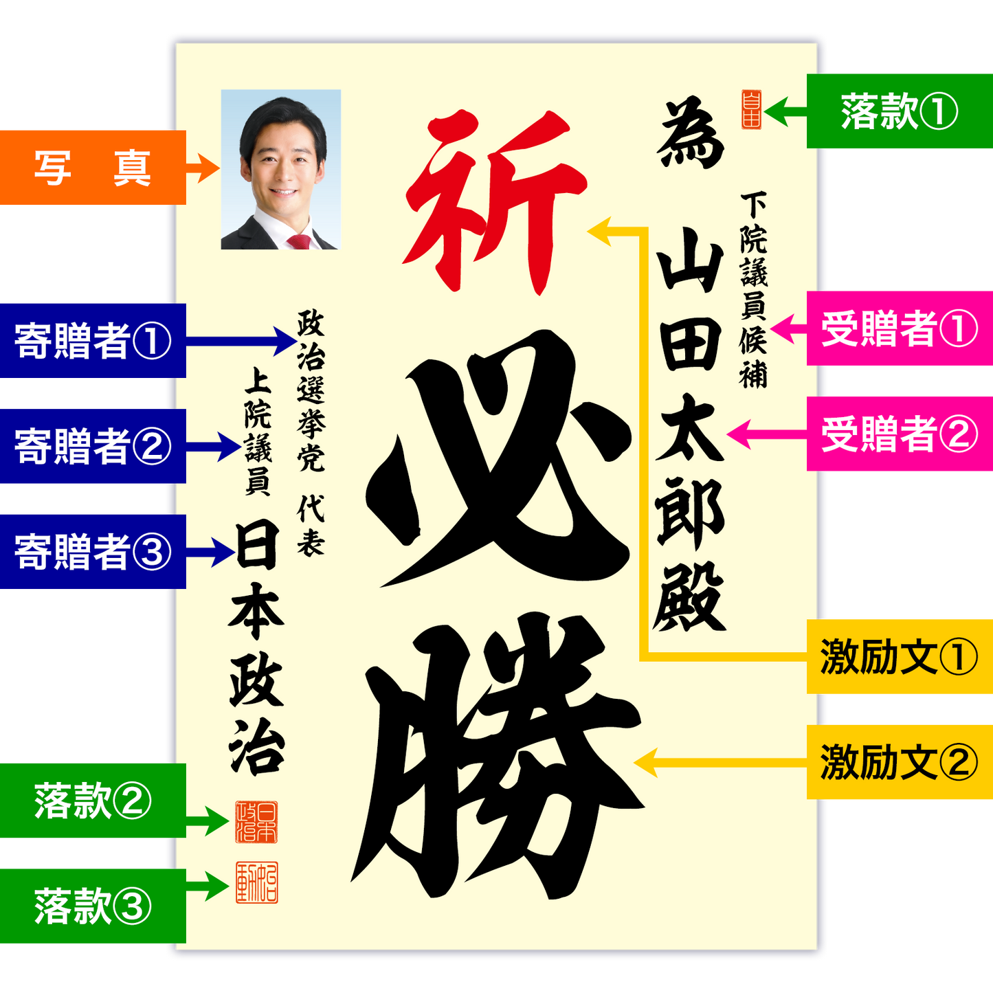 為書き【個別版：宛名入】デザインA