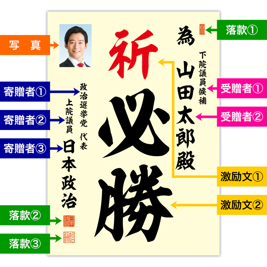 為書き【個別版：宛名入】デザインA (初回注文)