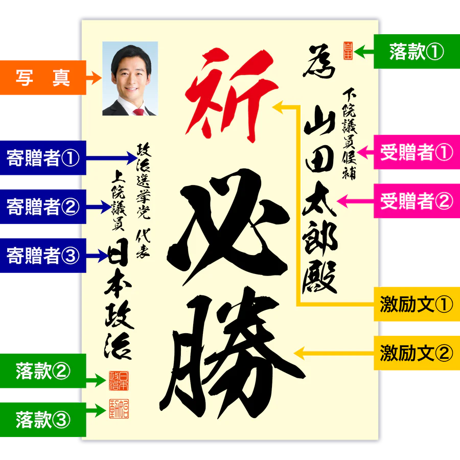 為書き【個別版：宛名入】デザインA (初回注文)