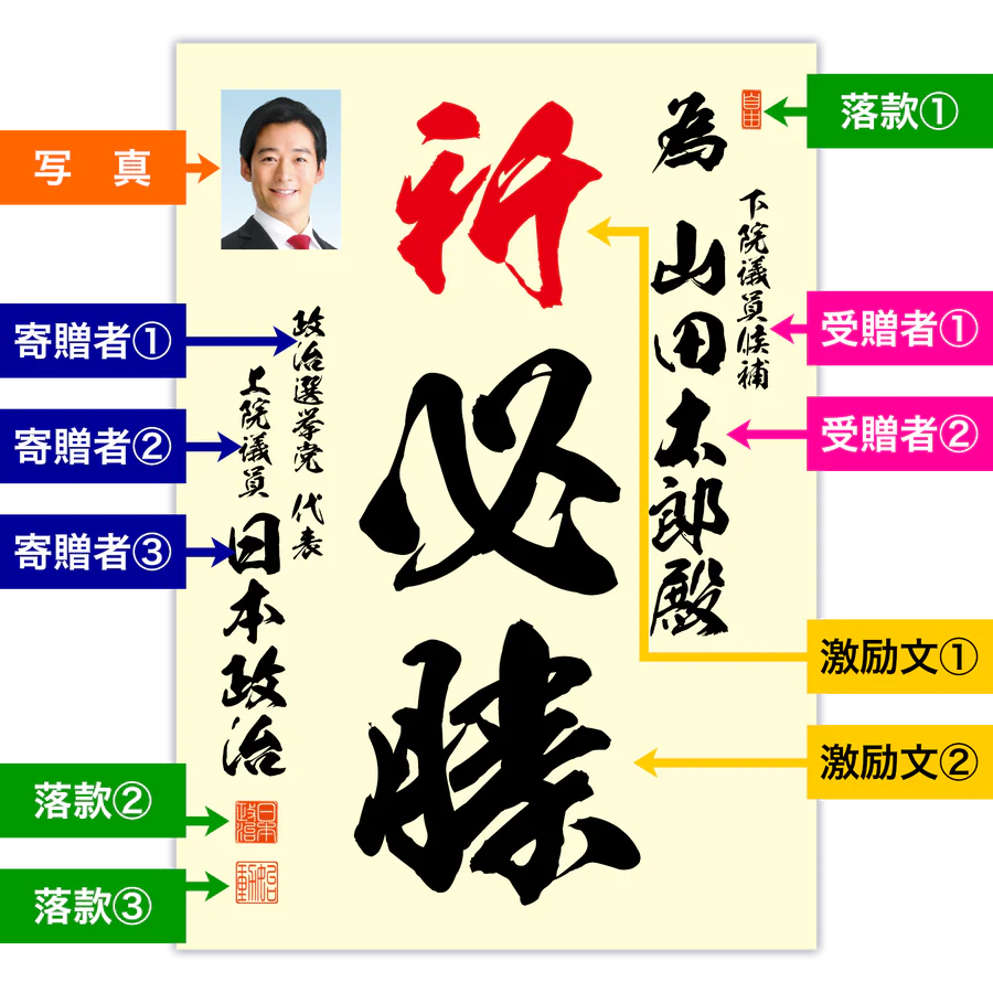 為書き【個別版：宛名入】デザインA (初回注文)