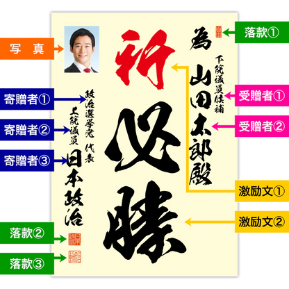 為書き【個別版：宛名入】デザインA (初回注文)